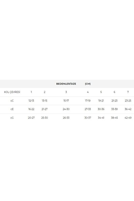 Lenf Ödem Kolluğu Askılı Numara 3