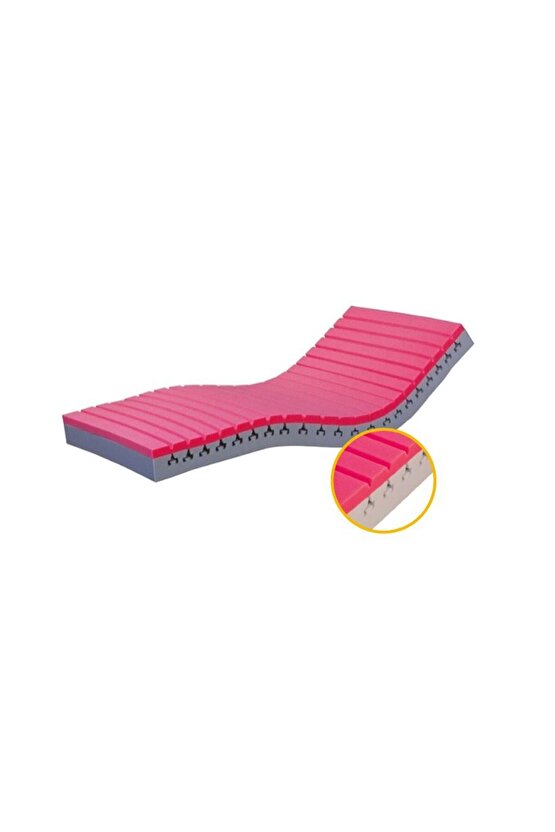 Anti Dekübitus Hasta Yatağı Turmed Online