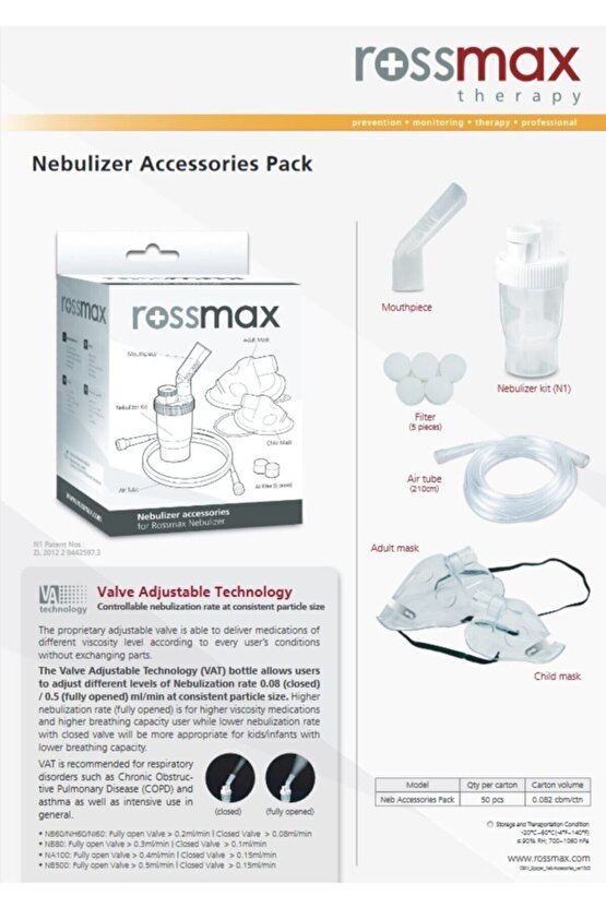 Nebulizatör Maskesi Ve Seti