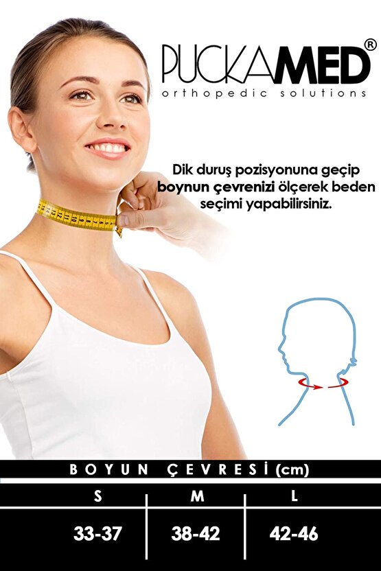 Philadelphia Boyunluk (mr Uyumlu) Doku Zedelenmesi, Ameliyat Sonrası Koruma Ve Stabilizasyon Amaçlı