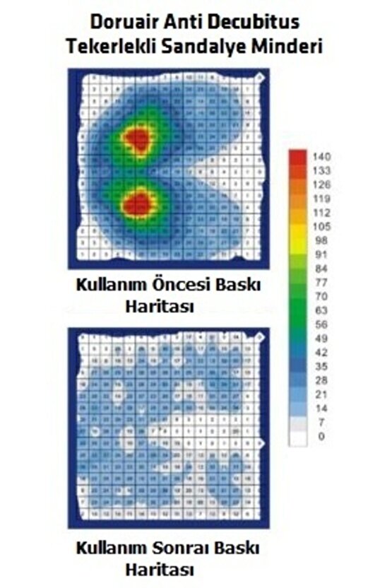 Anti Decubitus Tekerlekli Sandalye Havalı Minderi (45CM-40CM-10CM)