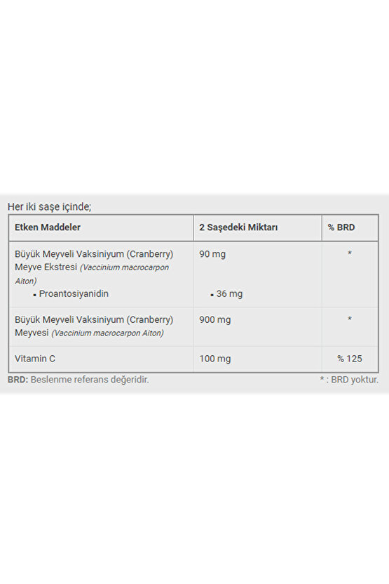 Dinamis Cranberry With Vit-c Takviye Edici Gıda 20 Saşe
