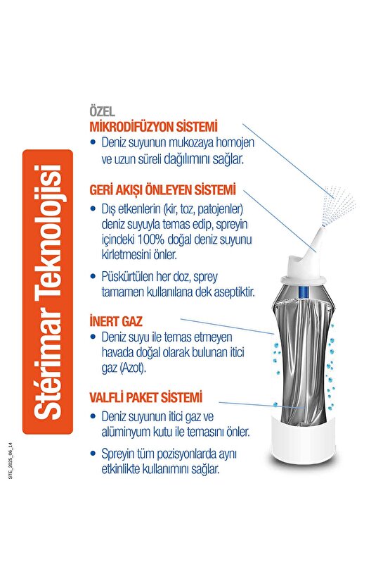 Tıkalı Burun Hypertonic Yetişkin 50ml