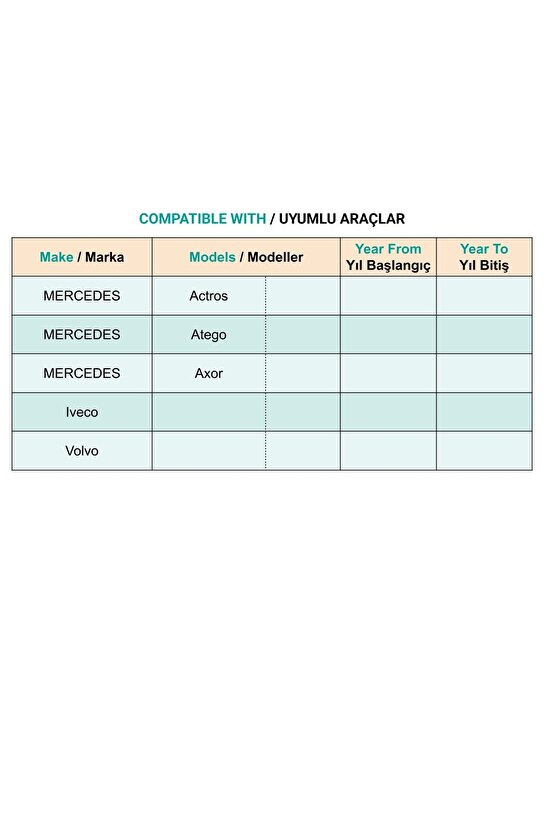 Mercedes Actros Atego Axor Iveco Volvo için Tır Perde Ray Klips - 50 Adet