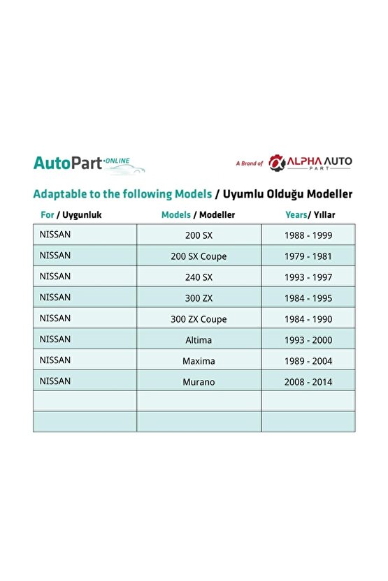 Nissan 200 SX 240 SX 300 ZX Altima Maxima Murano için Çamurluk Tamponu İtmeli Klips - 10 Adet
