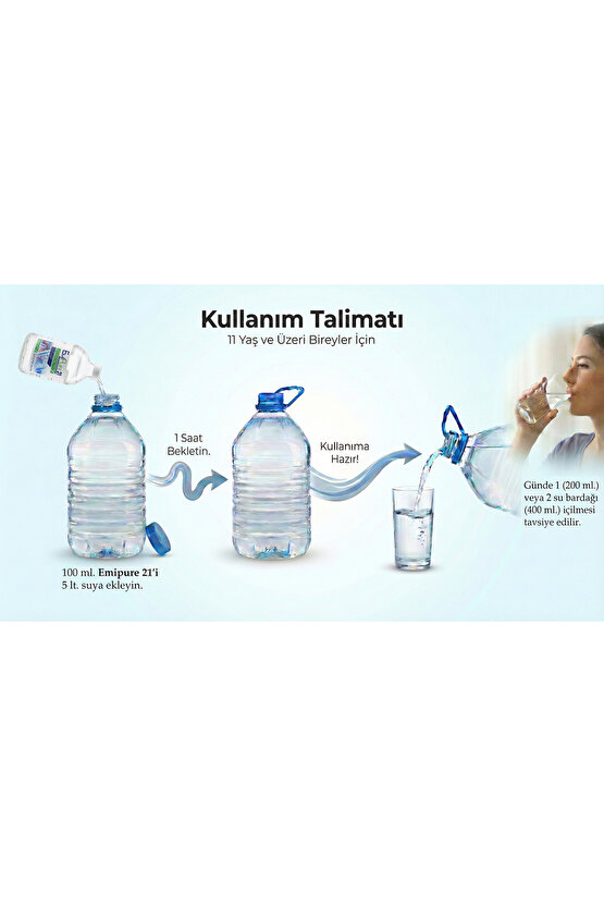 Probiyotik Gıda Takviyesi