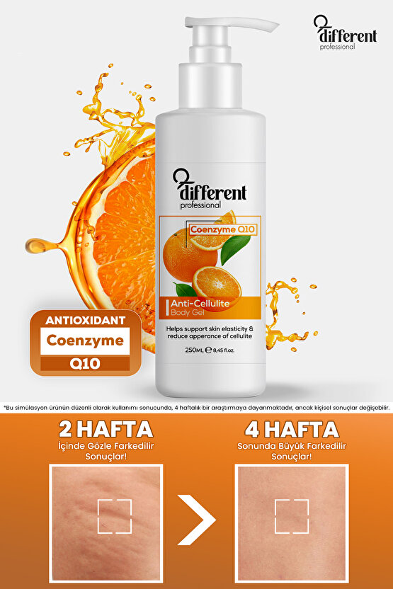 Selülit Ve Çatlak Giderici Sıkılaştırıcı Jel 250ml