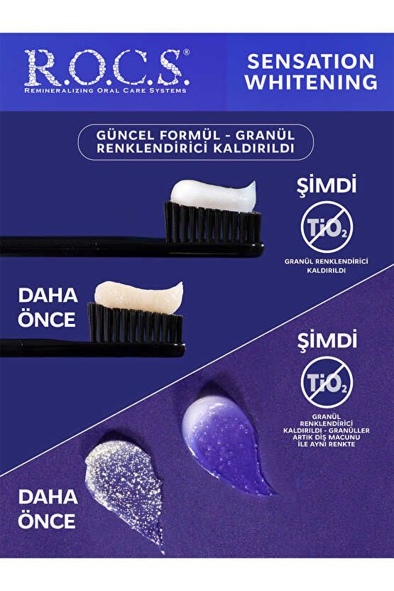 Rocs Sensation Whitening Beyazlatıcı Parlatıcı Diş Macunu 60 Ml