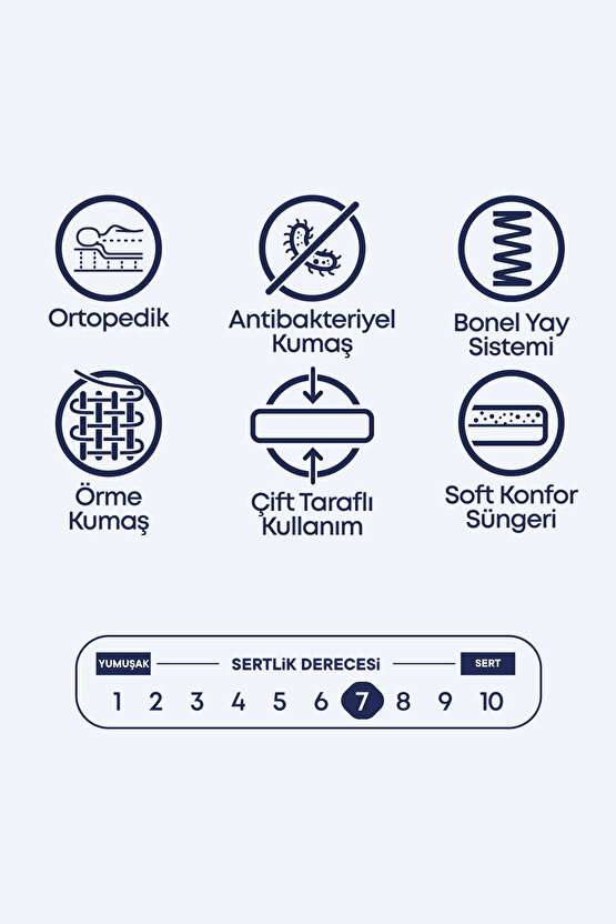 Janett Modeli Çift Kişilik Ortopedik Yatak Destekleyici Konfor ve Şık Görünüm