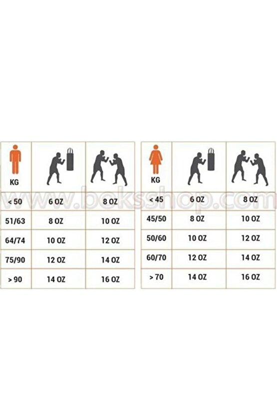 Attack 6 Boks Eldiveni 30096-P Siyah 10 Oz