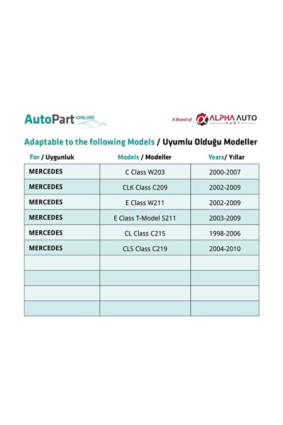 Mercedes CL Class C215, CLS Class CL219 için Panoramik Tavan Sunroof Motor Tamir Dişlisi