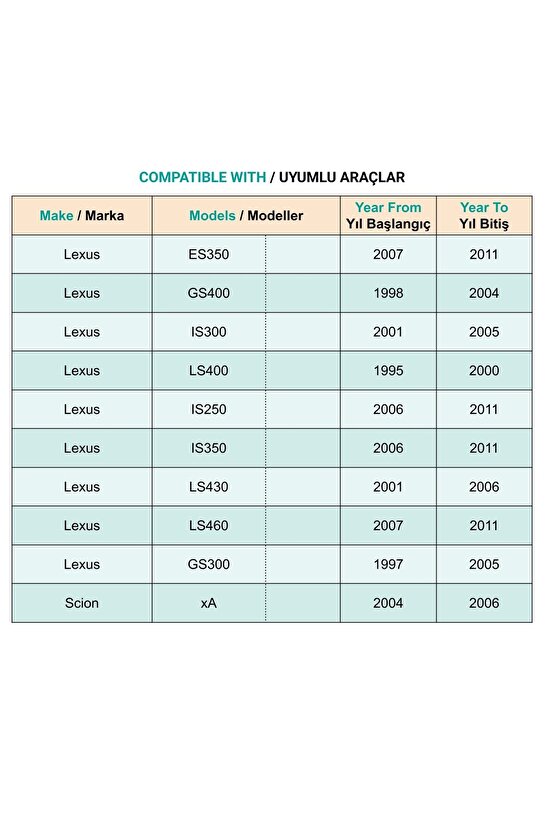 Lexus ES350 GS400 IS300 LS400 IS250 LS460 Scion xA için Panjur Klips - 100 Adet