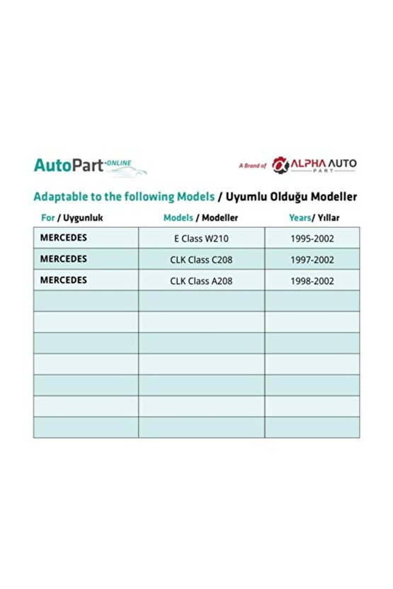 Mercedes E Class W210, CLK Class C208, A208 için Bagaj Takozu