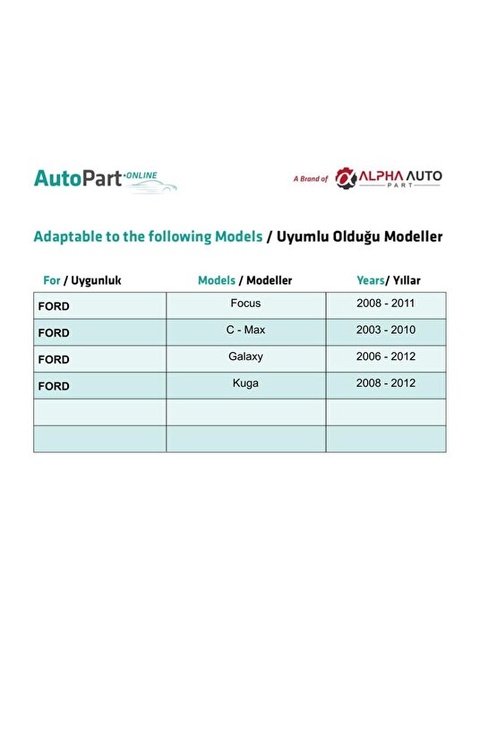 Ford C-Max için LCD Kilometre Gösterge Ekranı