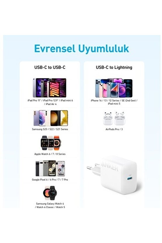 20W USB-C Şarj Cihazı - iPhone & Android ile Uyumlu Type-C Hızlı Şarj Adaptörü-  A2347 - Beyaz