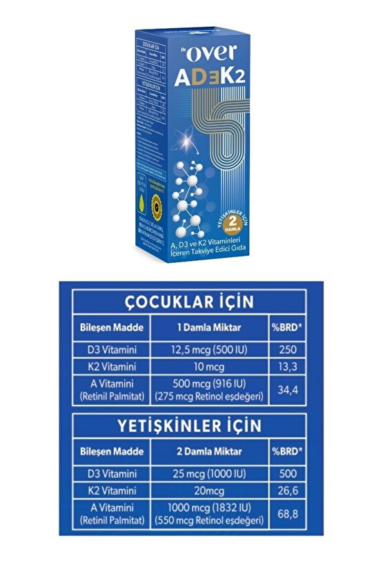 2li Fırsat Paketi - 1 kutu B12 Plus ve 1 kutu AD3K2 bir arada