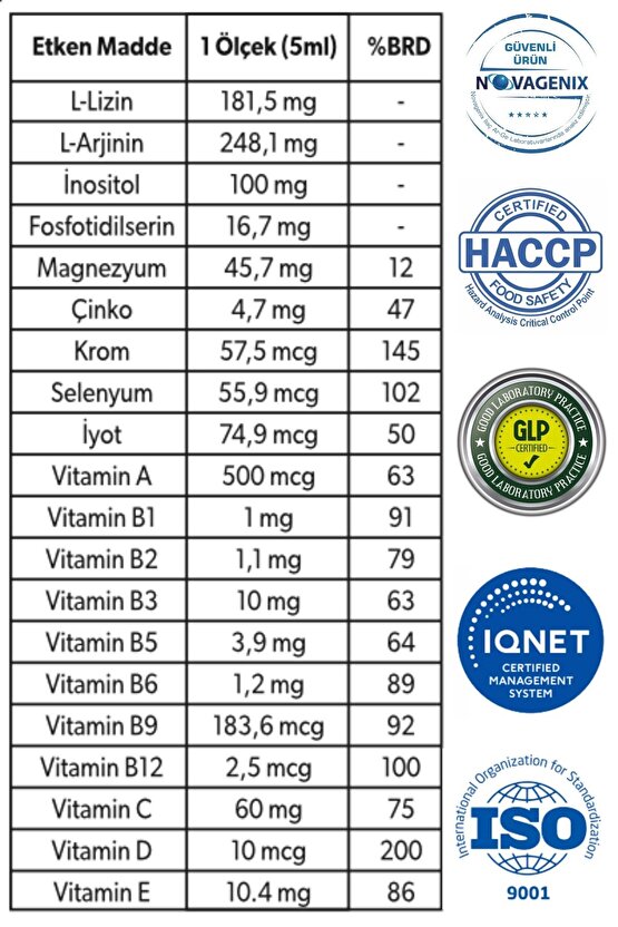 Vitalizin Kids, Lizin Arjinin Inositol Fosfotidilserin 11 Vitamin Ve 5 Mineral. 150 ml Şurup 3 Kutu