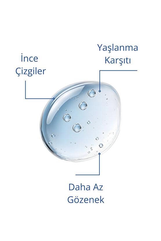 Retinol Cilt Yenileyici Yaşlanma Karşıtı Serum 30 ML