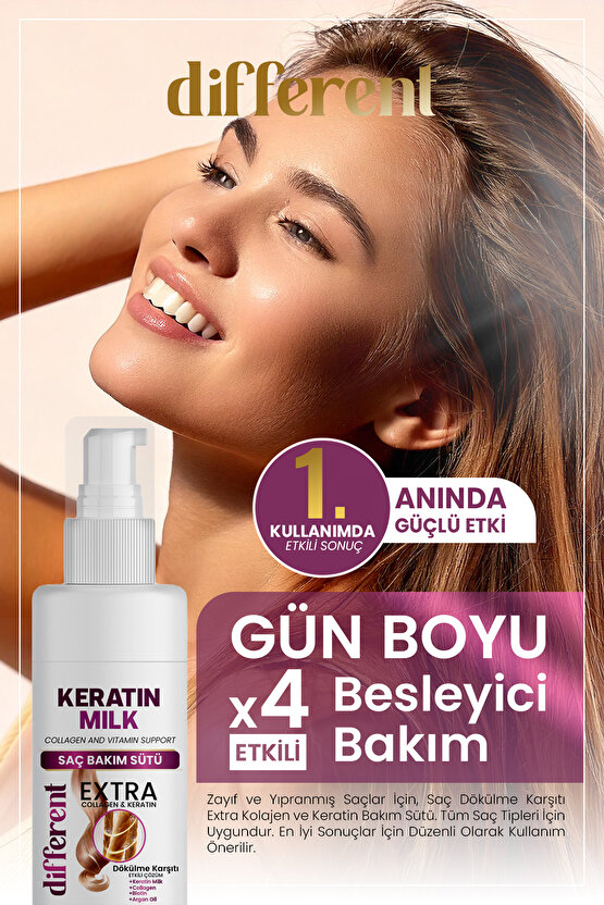 Keratin Bakım Sütü Düzleştirme Dökülme Karşıtı Besleyici Saç Bakım Spreyi 250ml