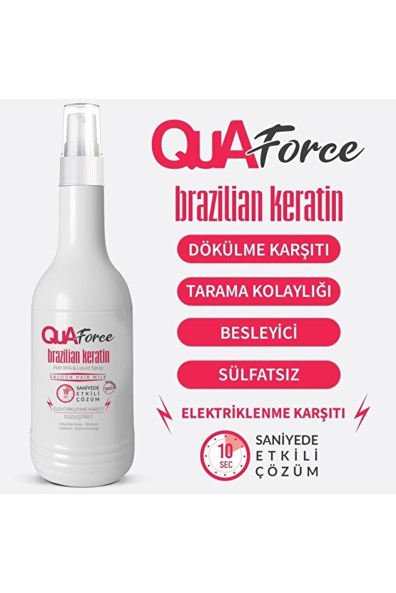 Brezilya Keratin Sütü