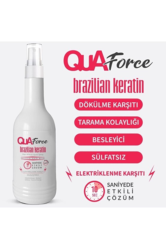 Brezilya Keratin Sütü