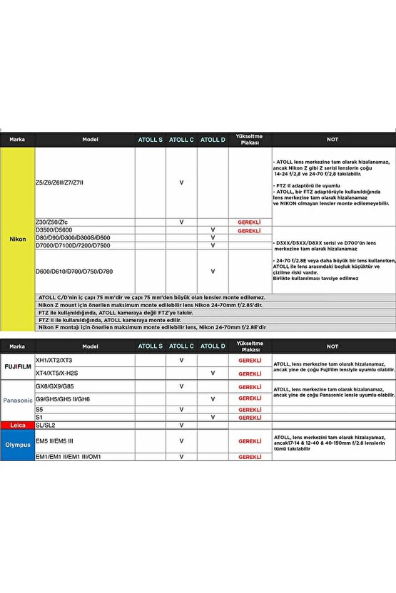 Silence Corner S Vertical Maunt Dikey Çekim Adaptörü (Siyah)
