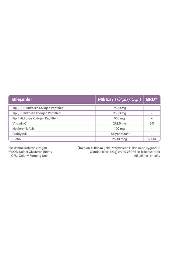 Multiform Toz Aromasız Kolajen- Tip I-II-III, C Vitamini, Biotin, Hyaluronik Asit, Probiyotik | 300g