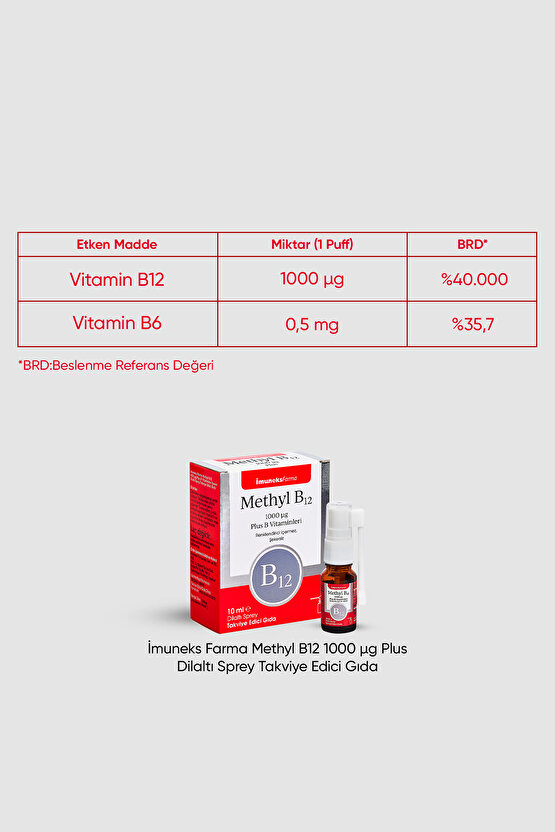 İmuneks Farma B12 Sprey x 2 Adet