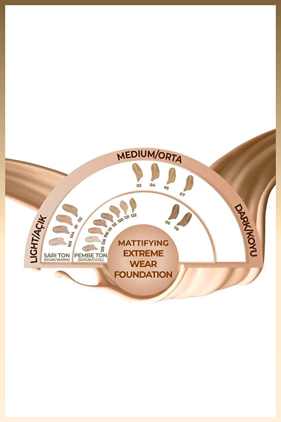 Mattifying Extreme Wear Spf 15 Yoğun Kapatıcı Mat Bitişli Fondöten - 04 Sand