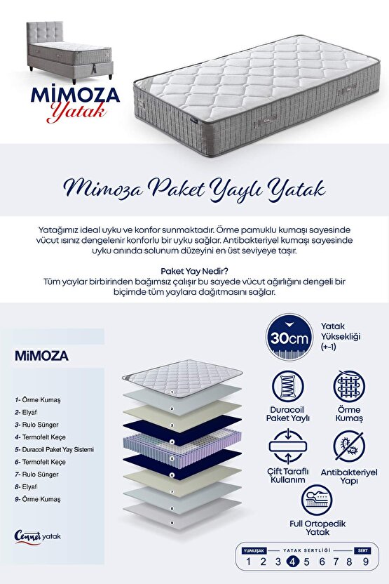 Mimoza Modeli Çift Kişilik Paket Yaylı Yatak Full Ortopedik ve Antibakteriyel Özellikli