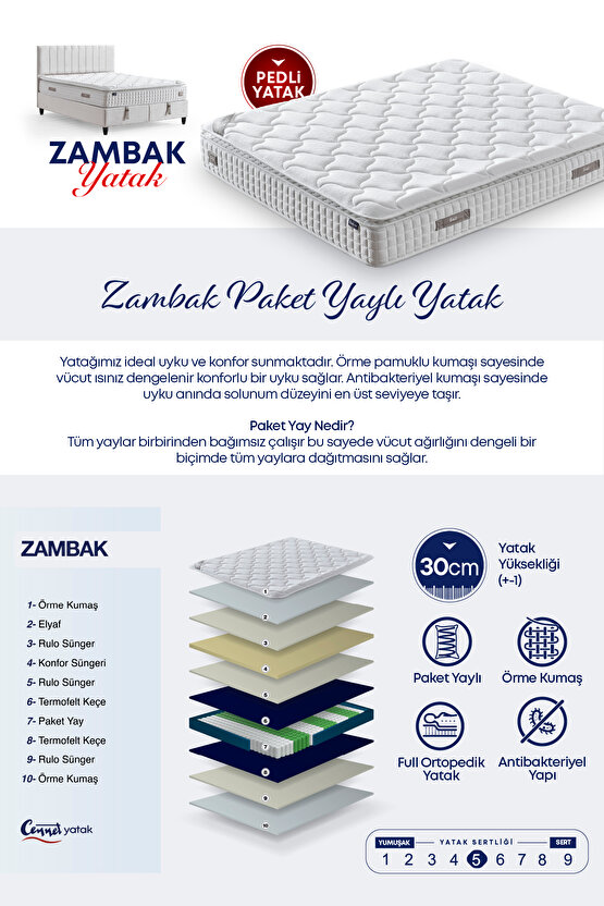 Zambak Modeli Full Ortopedik Çift Kişilik Pedli Yataklı Baza ve Başlık Takımı 3 lü Set