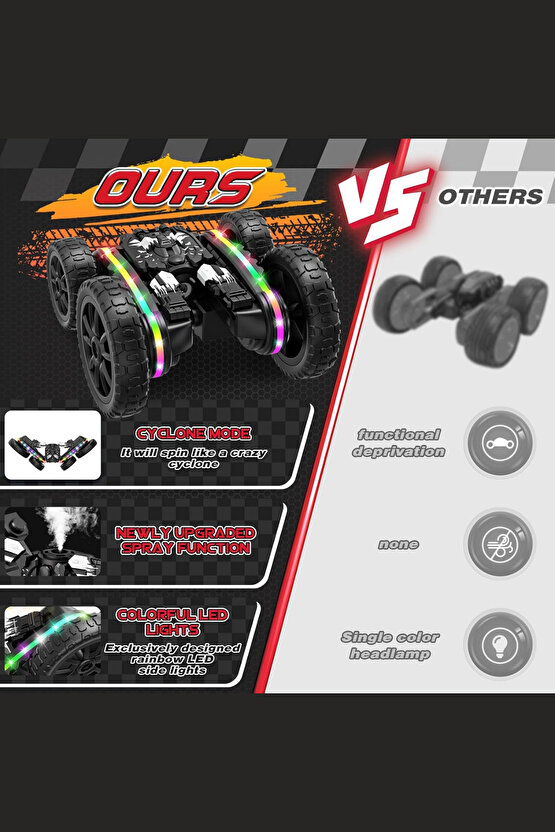 Oyuncak 2.4 Ghz Uzaktan Kumandalı Şarjlı Buhar Atan Akrobat Araba Batman Joker