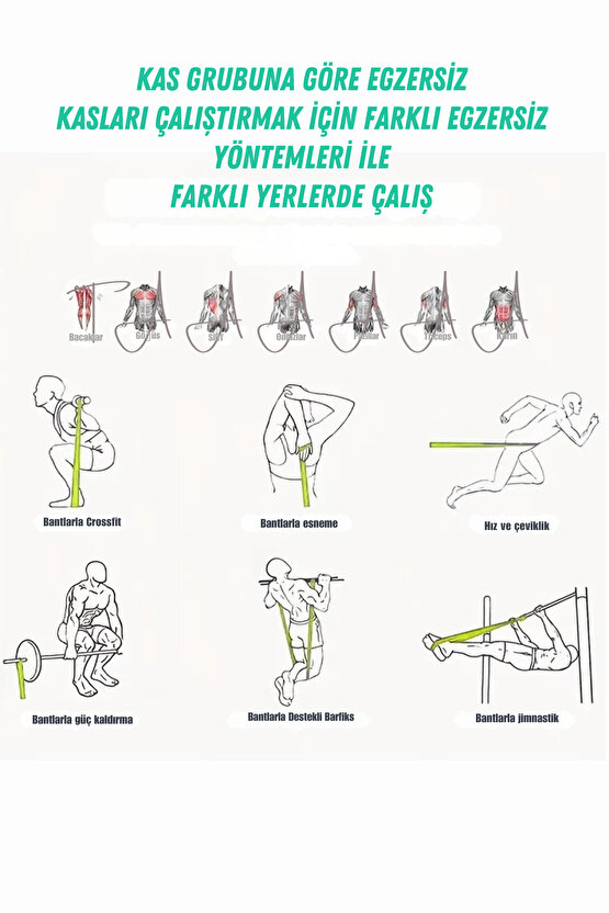 Latex Güç Bandı Direnç Lastiği Fitness Pilates Kondisyon CrossFit Zayıflama Bandı