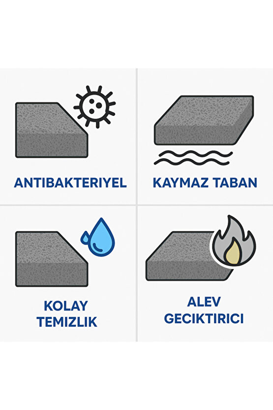 Kıvırcık Paspas İç Dış Zemin Halı Yolluk Kapı Önü Havuz Banyo Duş İş Yeri Apartman Paspası 12mm