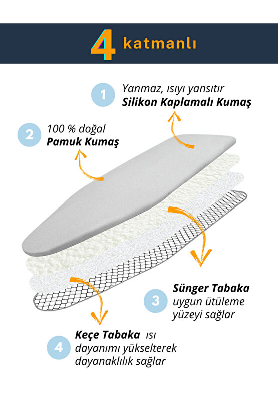 Ütü Masası Kılıfı Lastikli Keçeli Yanmaz Ütü Masası Örtüsü Bezi Gri 55x135 CM