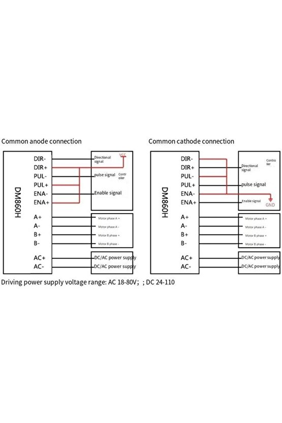 DM860H Dijital Step Motor Sürücü - 7.2A Fanlı ACDC Yüksek Voltaj CNC Sürücüsü