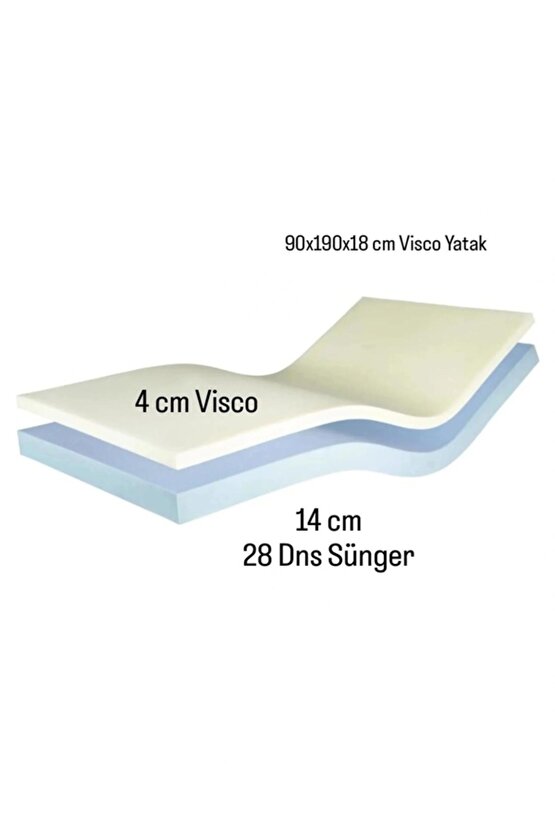 GARANTİMEDİKAL HASTA YATAĞI SIVI GEÇİRMEZ 90X190X18