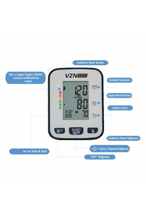 Bilek Tipi Türkçe Konuşan Otomatik Dijital Aleti