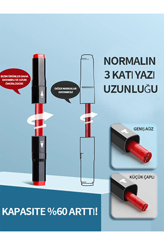 36 Adet Renkli Çift Uçlu Kalınince Uçlu Keçeli Marker Seti Profesyonel Çizim Ve Boyama 36 lı
