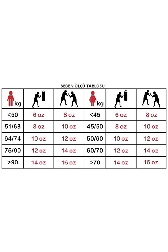 Bazooka Boks Eldiveni Kick Boks Muay Thai Eldiveni Boks Eldiveni Muay Thai Kick Boks