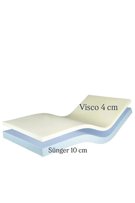 Hasta Karyolası Yatağı Visco 90x190x14 Cm