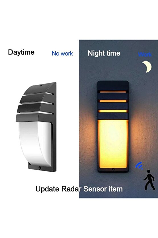 Elektrik İle Çalışır, Karanlıkta Hareket Gördükçe Yanar, Radar Sensörlü 24 Watt Beyaz Işık Aplik