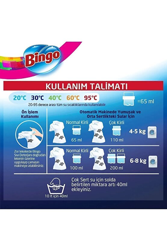 Renkli Beyaz Sıvı Çamaşır Deterjanı Beyaz Sabunlu 1755 ml