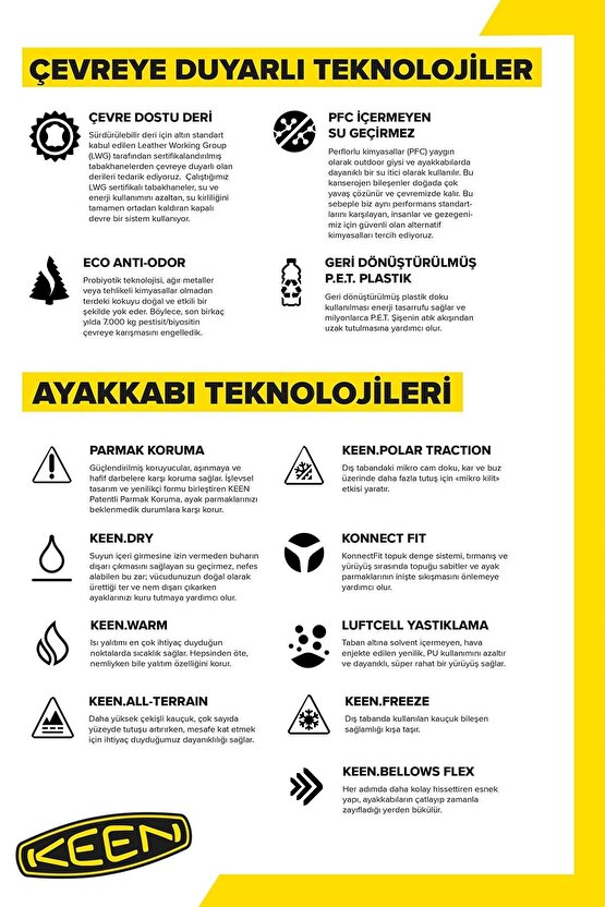 Newport H2 Su Yeşili Kadın Sandelet 1030727