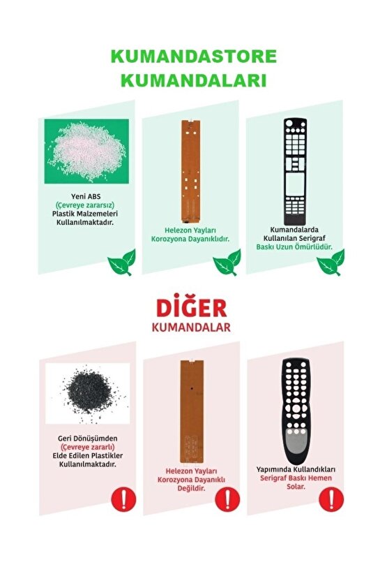 43 Vle 6565 Bl Lcd Led Tv Kumandası