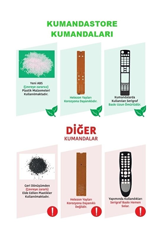 Rc4849 Rm-l260 Lcd Mini Mor Tuşlu Lcd-led Tv Kumanda Kk1116-34373