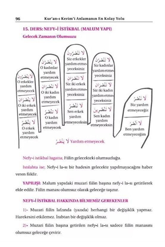 Geniş Izahlı Sarf Ve Nahiv