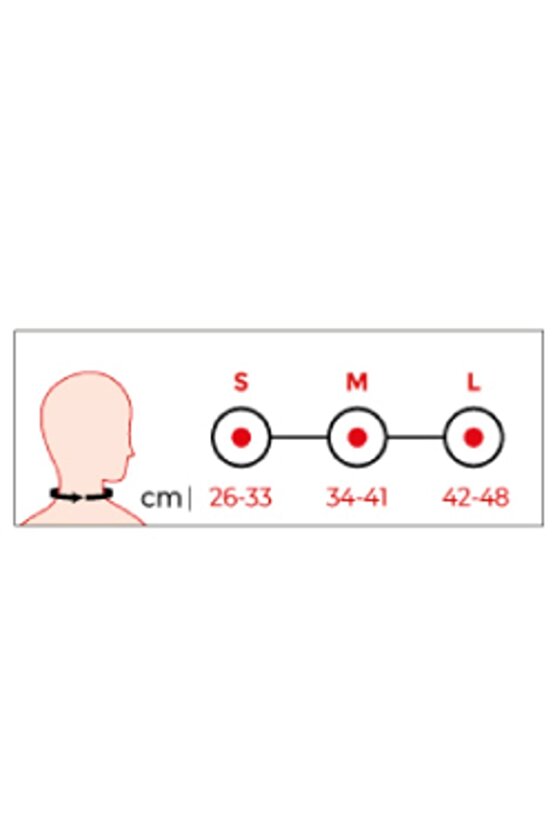 Çene-boyun Ve Yüz Operasyonu Sonrası Bandaj 235