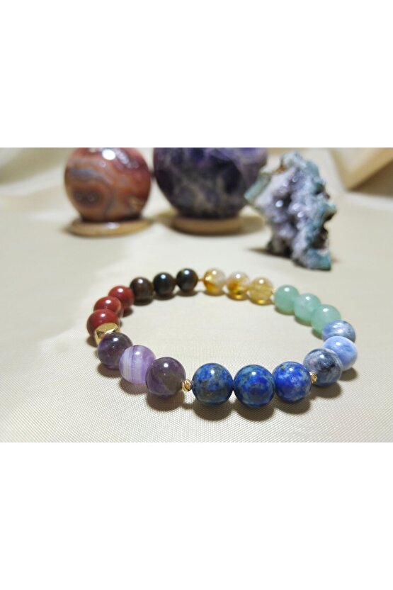 Çakra Bileklik. Jesper Kaplan Gözü Sitrin Aventurin Sodalit Lapis Lazuli Ametist Taşları Kullanıldı