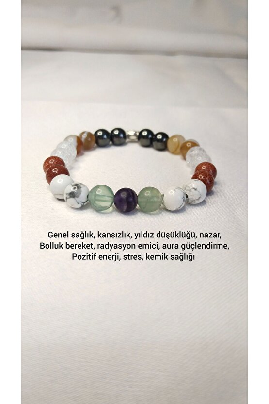 Doğal Taş Sertifikalı Bileklik. Uzman Tarafından Onaylanmış Test Edilmiştir